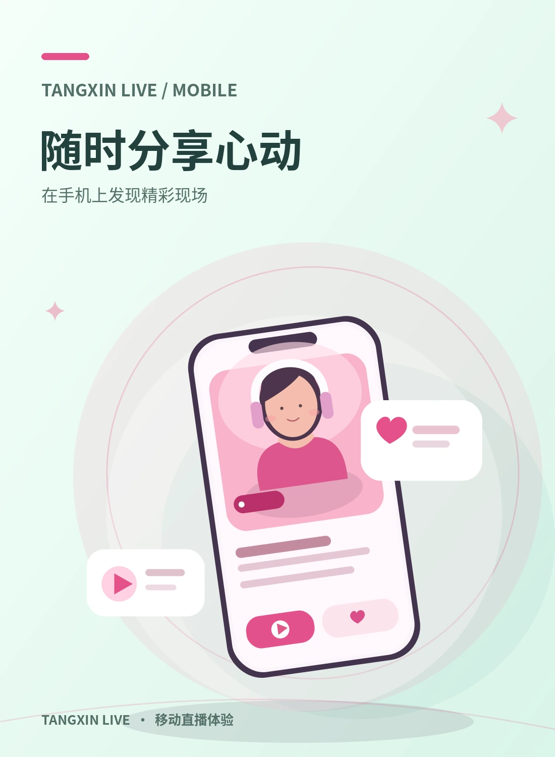 设备与播放兼容